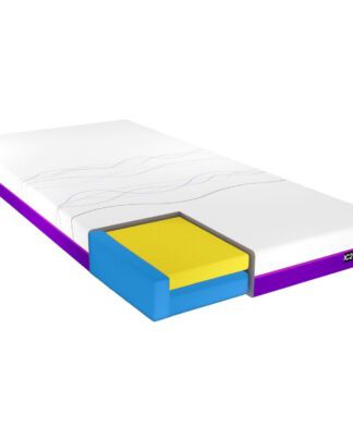 IC20 ActiveX™ Mattress