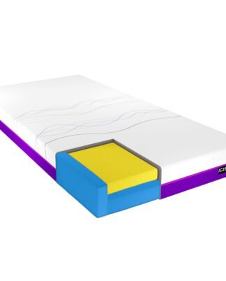 IC25 Soft ActiveX™ Mattress
