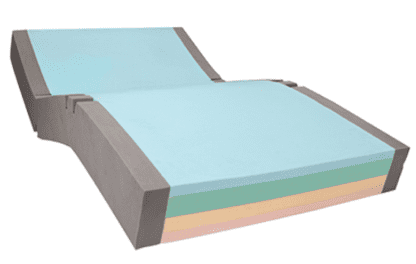 Icon Maxx 350kg Bariatric