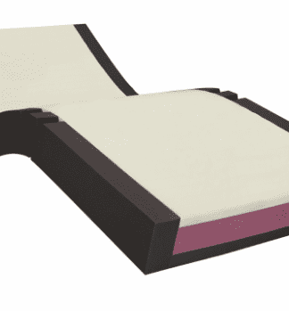 Homecare Icon Mattress Firm