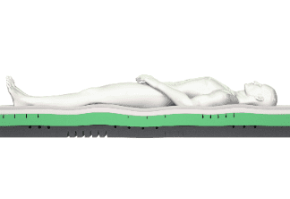 Homecare Icon Medium Mattress